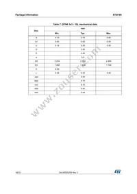 STEF4SPUR Datasheet Page 16