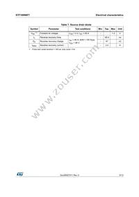 STF100N6F7 Datasheet Page 5