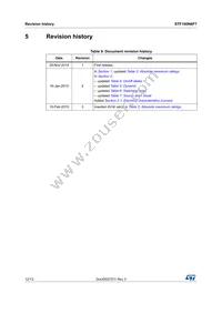 STF100N6F7 Datasheet Page 12