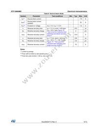 STF10N60M2 Datasheet Page 5