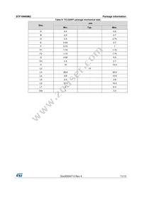 STF10N60M2 Datasheet Page 11