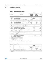 STF10N62K3 Datasheet Page 3