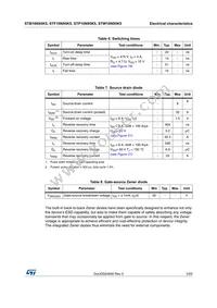STF10N95K5 Datasheet Page 5