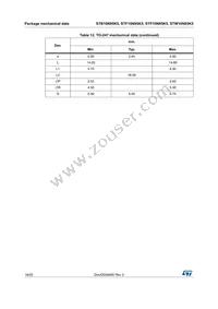 STF10N95K5 Datasheet Page 18