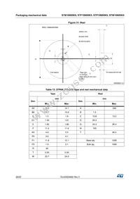 STF10N95K5 Datasheet Page 20