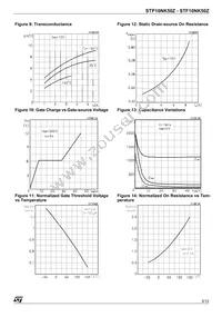 STF10NK50Z Datasheet Page 5