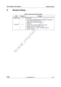 STF110N10F7 Datasheet Page 15