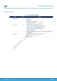 STF11N50M2 Datasheet Page 20