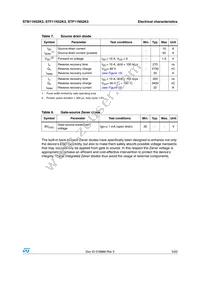 STF11N52K3 Datasheet Page 5