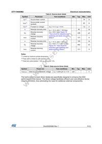 STF11N60DM2 Datasheet Page 5