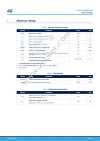 STF11N60M2-EP Datasheet Page 2