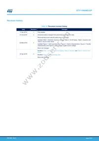 STF11N60M2-EP Datasheet Page 12
