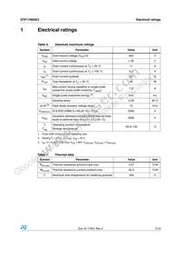 STF11N65K3 Datasheet Page 3