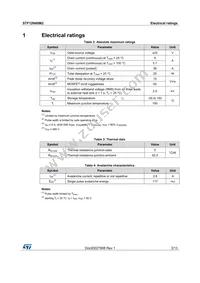 STF12N60M2 Datasheet Page 3