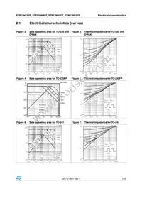 STF12NK80Z Datasheet Page 7
