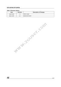 STF12PF06 Datasheet Page 9