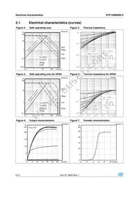 STF13NM60N-H Datasheet Page 6
