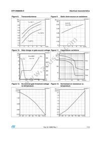 STF13NM60N-H Datasheet Page 7