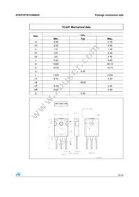 STF14NM65N Datasheet Page 15