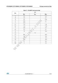 STF15N80K5 Datasheet Page 17