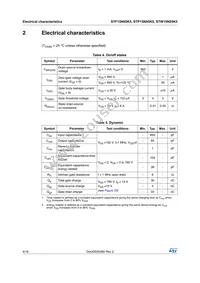 STF15N95K5 Datasheet Page 4