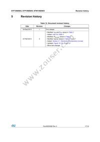 STF15N95K5 Datasheet Page 17