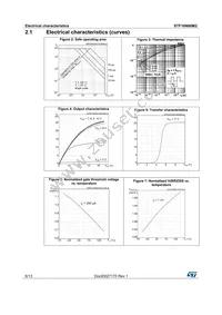 STF16N60M2 Datasheet Page 6