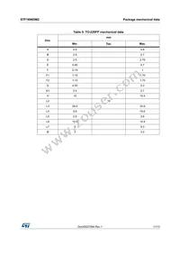 STF16N65M2 Datasheet Page 11