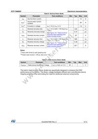 STF17N80K5 Datasheet Page 5