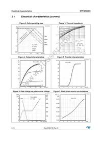 STF18N60M2 Datasheet Page 6