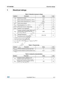 STF18N65M2 Datasheet Page 3