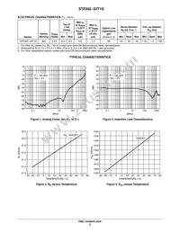 STF202-22T1 Datasheet Page 2