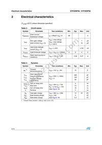 STF20NF06 Datasheet Page 4