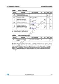STF20NK50Z Datasheet Page 5