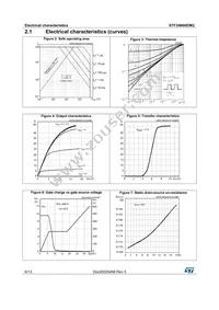 STF24N60DM2 Datasheet Page 6