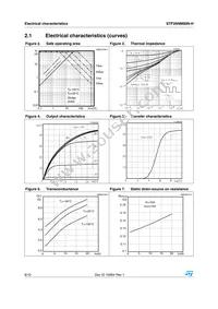 STF26NM60N-H Datasheet Page 6