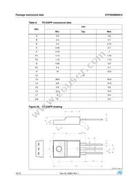 STF26NM60N-H Datasheet Page 10