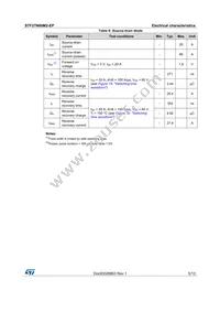 STF27N60M2-EP Datasheet Page 5