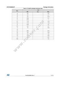 STF27N60M2-EP Datasheet Page 11