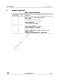 STF28N60DM2 Datasheet Page 11