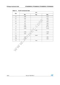 STF28NM50N Datasheet Page 16