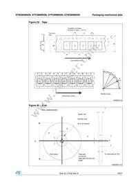 STF28NM50N Datasheet Page 19