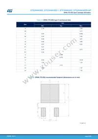 STF2HNK60Z Datasheet Page 15