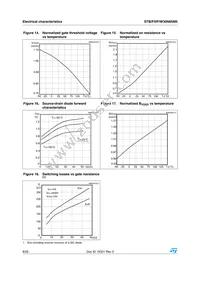 STF30N65M5 Datasheet Page 8