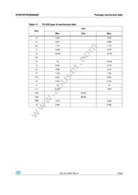 STF30N65M5 Datasheet Page 15