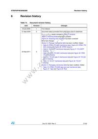 STF30N65M5 Datasheet Page 21