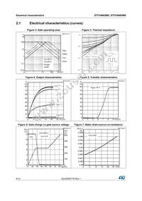 STF34N65M5 Datasheet Page 6