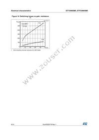 STF34N65M5 Datasheet Page 8