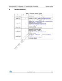 STF34NM60ND Datasheet Page 21