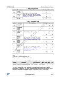 STF35N60DM2 Datasheet Page 5